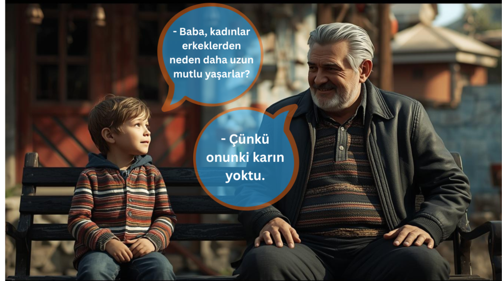 -Baba, kadınlar erkeklerden neden daha uzun mutlu yaşarlar?
-Çünkü onunki karın yoktu
